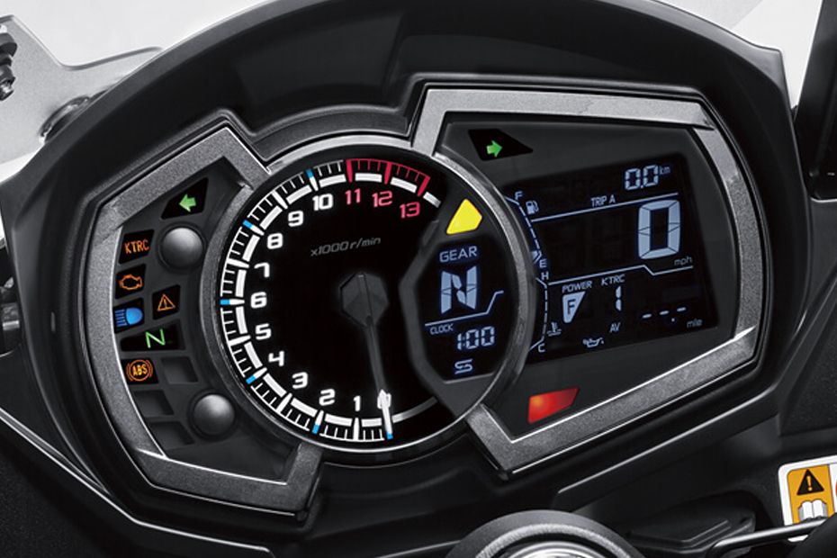 Kawasaki Ninja 1000 Console View