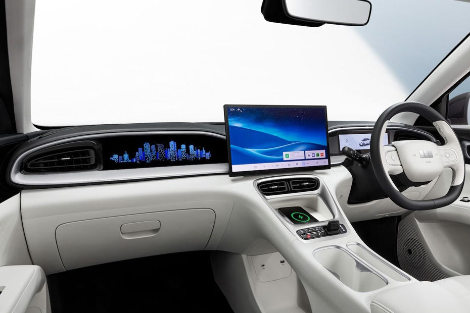 Dashboard View of EX2 Dashboard View of EX2