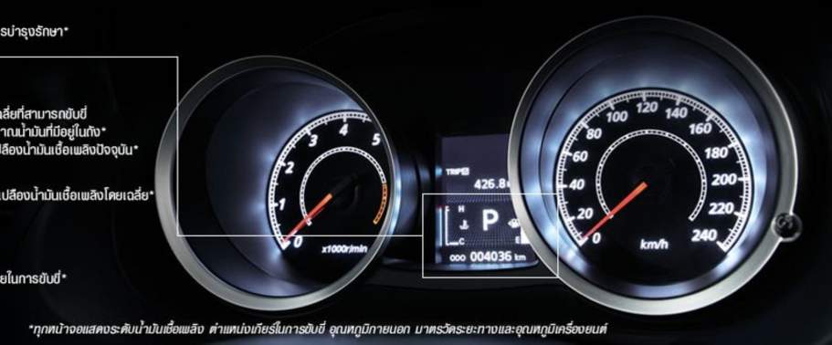 แลนเซอร์ อีเอ็กซ์ TachoMeter แลนเซอร์ อีเอ็กซ์ TachoMeter