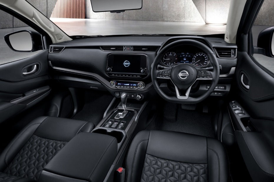 Dashboard View of Terra