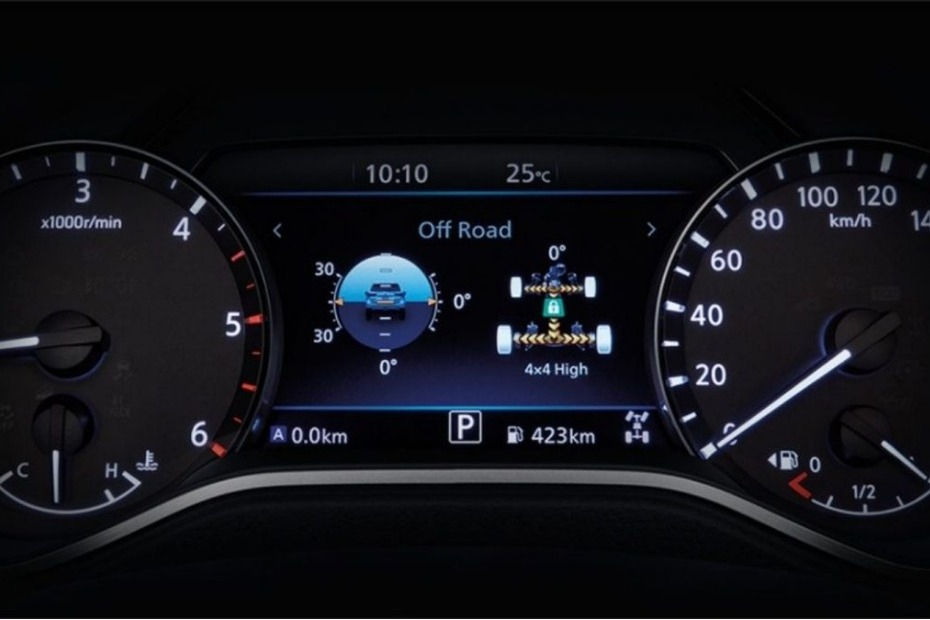 Terra TachoMeter