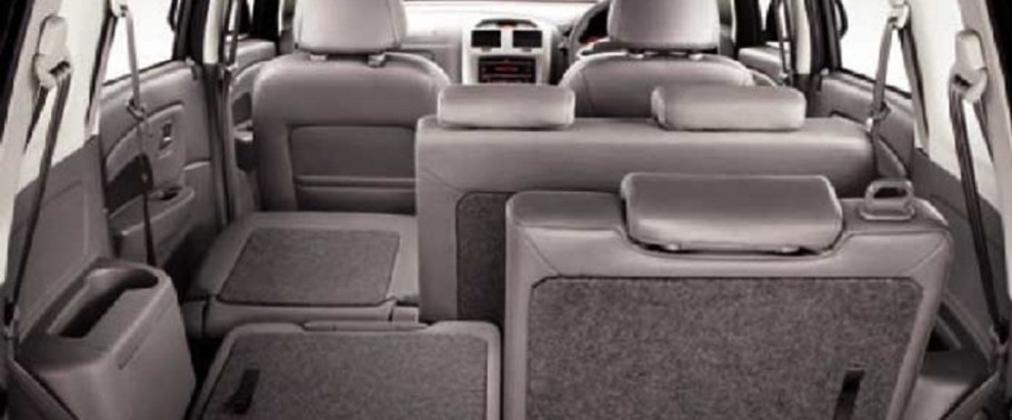 Dashboard View of Exora