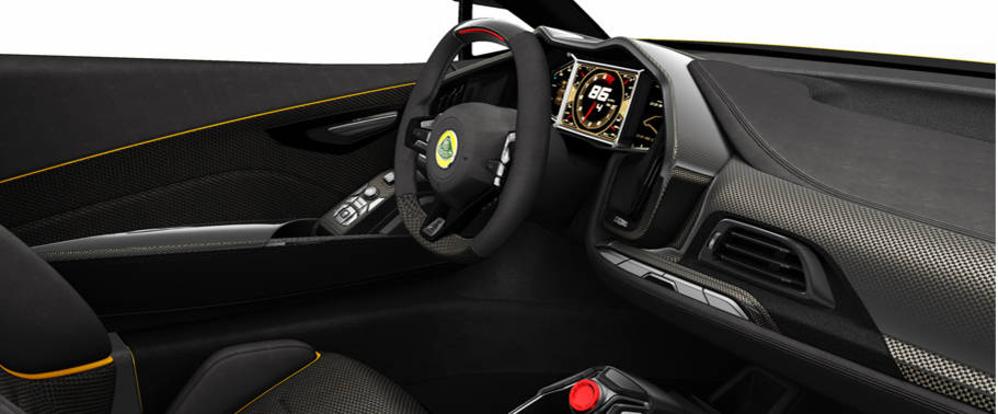 Dashboard View of Elan Dashboard View of Elan