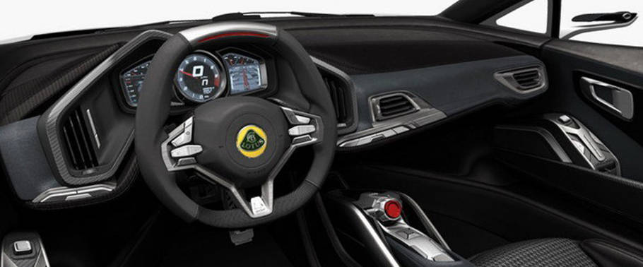 Dashboard View of Esprit Dashboard View of Esprit