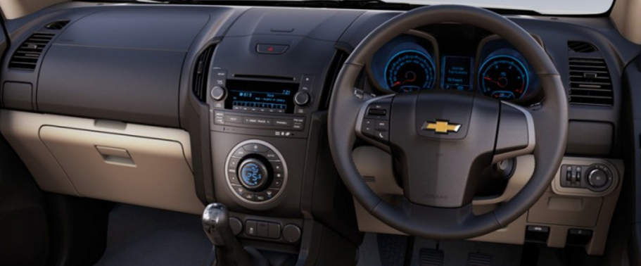 Dashboard View of Colorado 2016