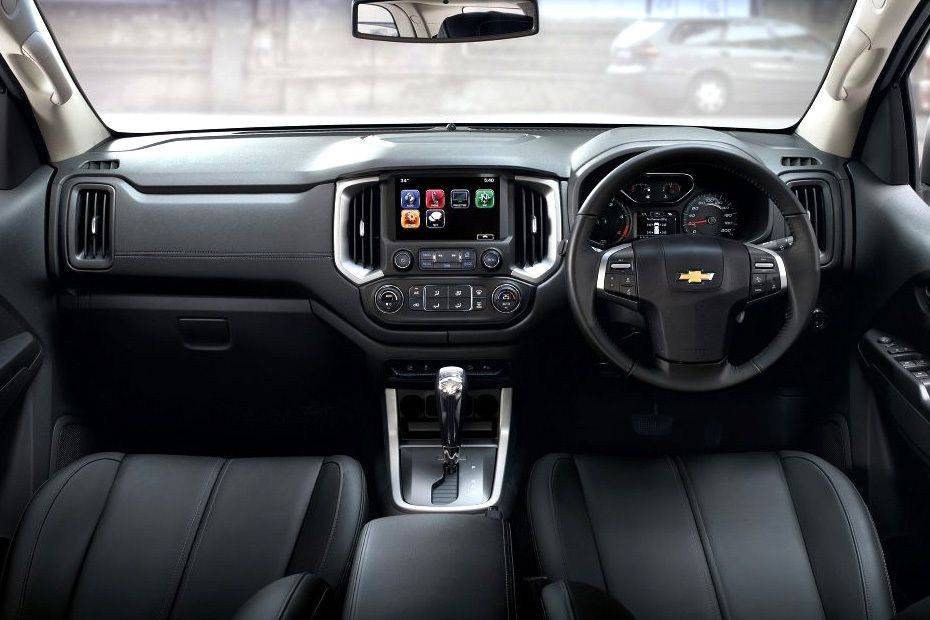 Dashboard View of Trailblazer Dashboard View of Trailblazer