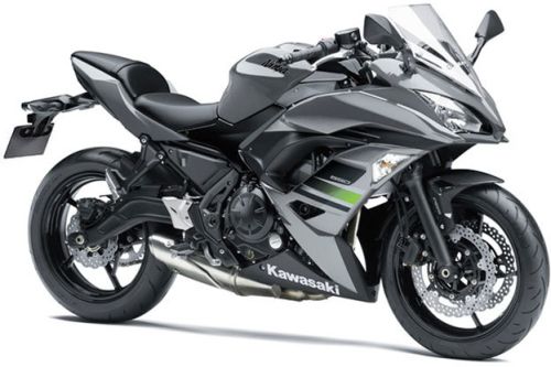 Kawasaki Ninja ZX-14R 2024 Colours, Available in 1 Colours in 