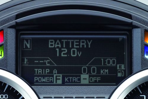 Kawasaki Ninja ZX-14R Navigation