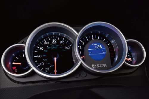 เอสวายเอ็ม จีทีเอส 300 ไอ เอบีเอส Console View