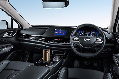 Dashboard View of ES