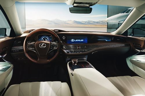 Dashboard View of แอลเอส