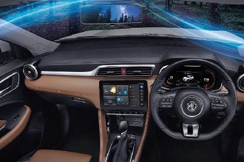 Dashboard View of ZS