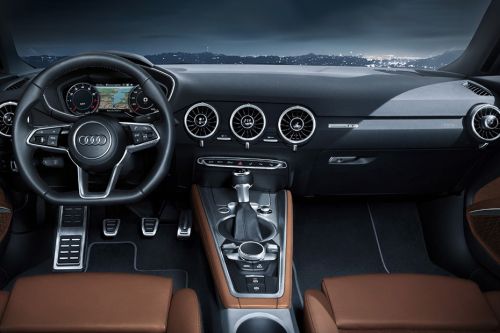 Dashboard View of ทีที