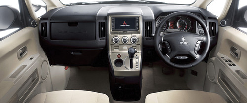 Dashboard View of เดลิก้า สเปซวากอน