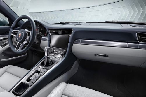 Dashboard View of 911 