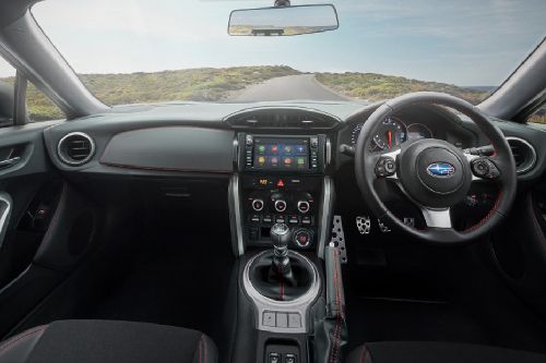 Dashboard View of บีอาร์ซี