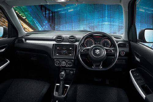 Dashboard View of Swift