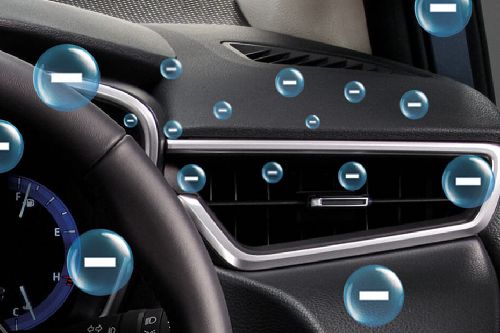 โคโรลา อัลติส Front Ac Vents