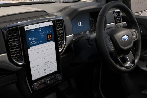 Dashboard View of Ranger Sport